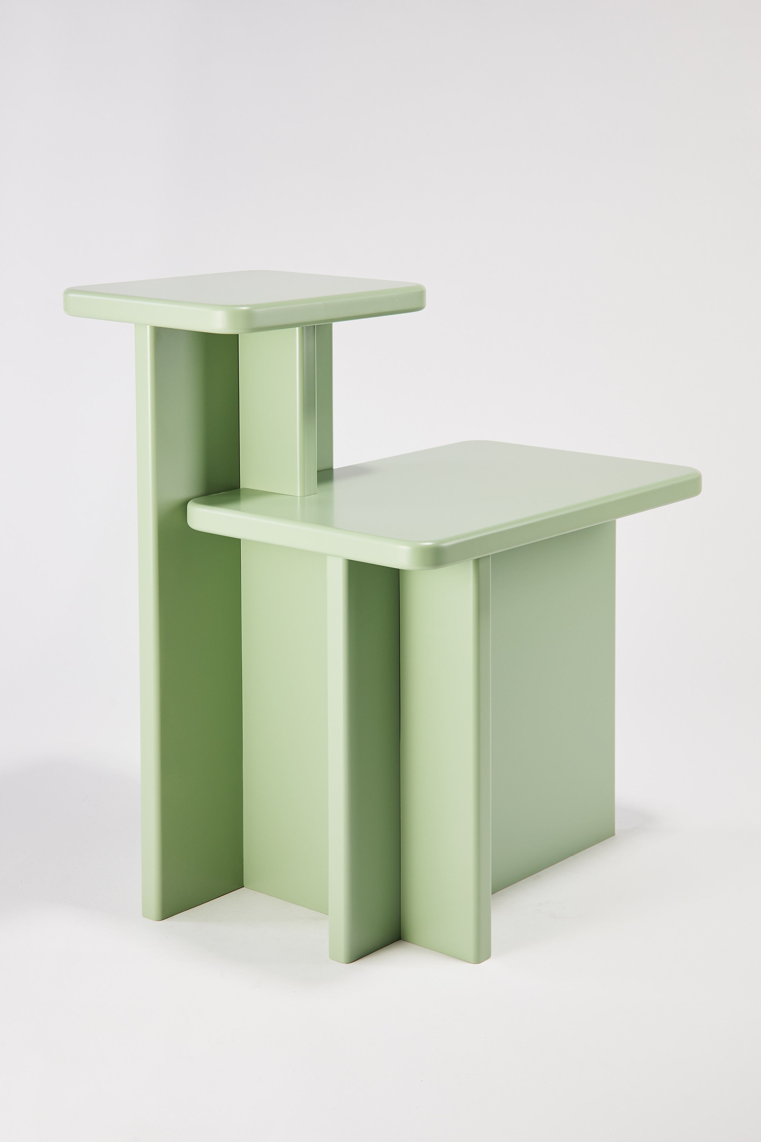 Cross Table